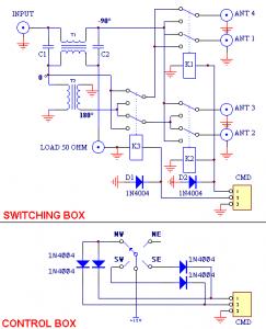 4 Square switching & control box